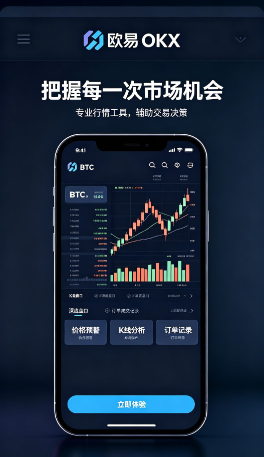 欧交易所app官方行情界面